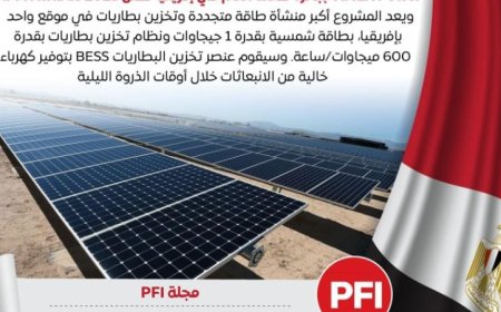 مشروع أبيدوس 2 للطاقة الشمسية يحصد جائزة صفقة العام في إفريقيا