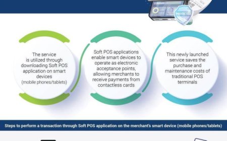 إطلاق خدمة المدفوعات اللاتلامسية عبر الأجهزة الذكية من البنك المركزي