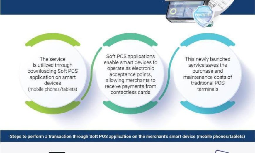 إطلاق خدمة المدفوعات اللاتلامسية عبر الأجهزة الذكية من البنك المركزي