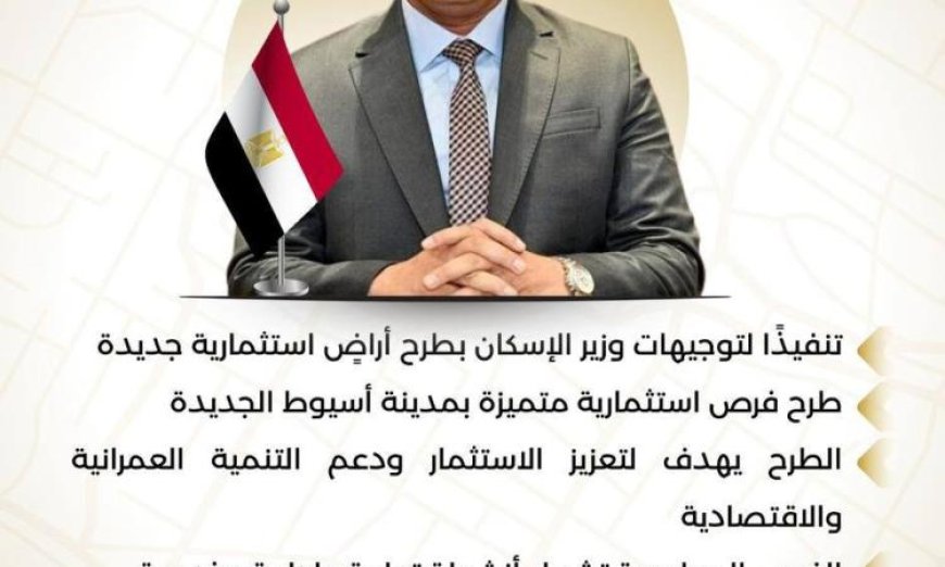 طرح أراضٍ استثمارية جديدة بمواقع مميزة في أسيوط الجديدة مع إنفوجراف شامل