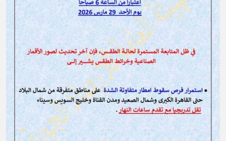 الأرصاد الجوية تحذر من استمرار الأمطار المتفاوتة في الشدة من القاهرة إلى شمال الصعيد