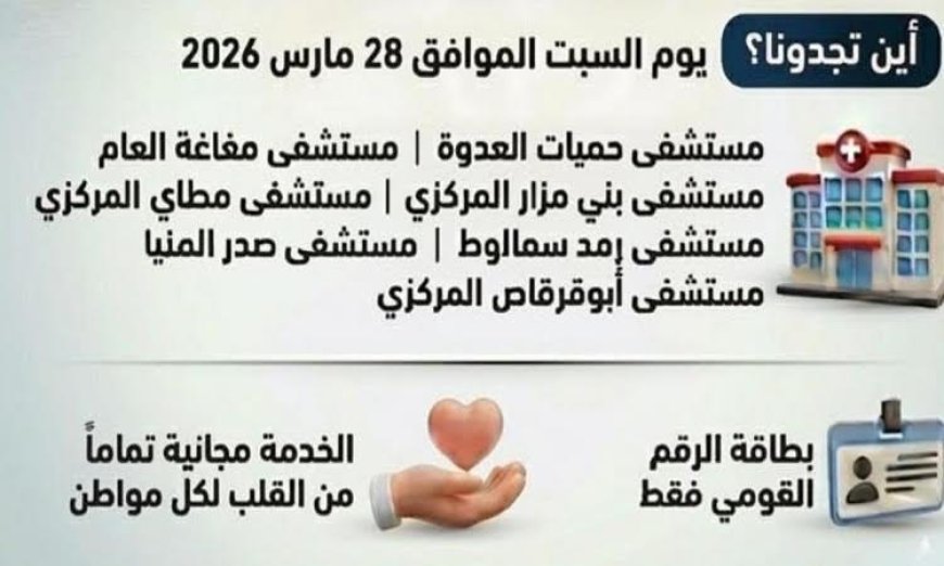 انطلاق فعاليات المبادرات الرئاسية 100 مليون صحة في المنيا اليوم