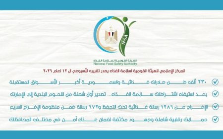 سلامة الغذاء تسجل صادرات غذائية قياسية مع تصدير أول شحنة لحوم بلدية إلى الإمارات