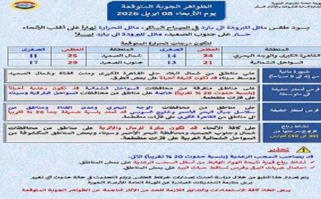 درجات حرارة الغد بين الدفء نهارا والبرودة ليلا