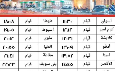 السكة الحديد تفتح باب الحجز للقطار رقم 1945 من أسوان إلى القاهرة يوم 12 أبريل