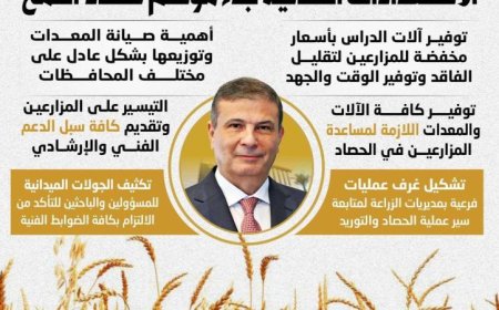 وزير الزراعة يكشف عن آخر الاستعدادات لحصاد القمح في الموسم الحالي