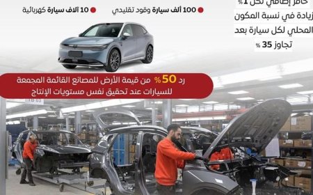 إعلامي الوزراء يكشف عن الحوافز المبتكرة لدعم صناعة السيارات في مصر