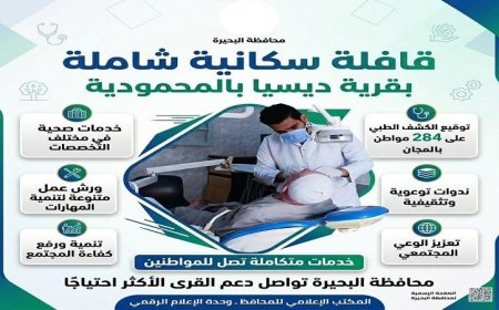 كشف طبي مجاني لـ 284 مواطن في البحيرة بتخصصات متنوعة