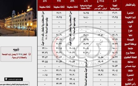 السكة الحديد تكشف عن جداول تشغيل القطارات الجديدة على خط القاهرة المنصورة دمياط