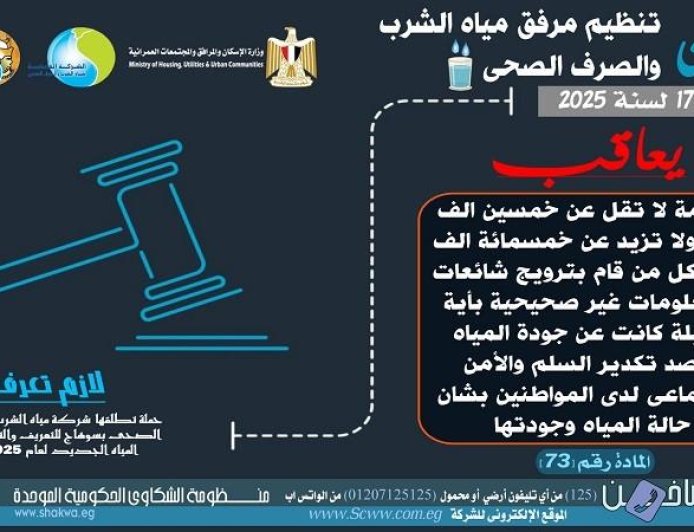 حملة تعريفية في سوهاج لتعزيز الوعي بقانون تنظيم مرافق المياه لمياه الشرب