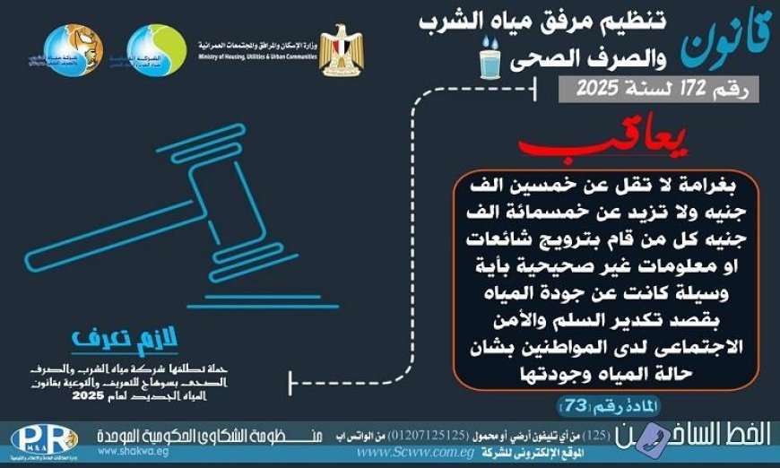 حملة تعريفية في سوهاج لتعزيز الوعي بقانون تنظيم مرافق المياه لمياه الشرب
