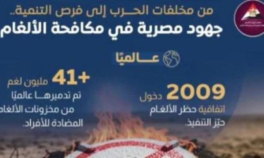 الوزراء يكشفون عن جهود مصر في تحويل مخلفات الحرب إلى فرص تنمية من خلال مكافحة الألغام