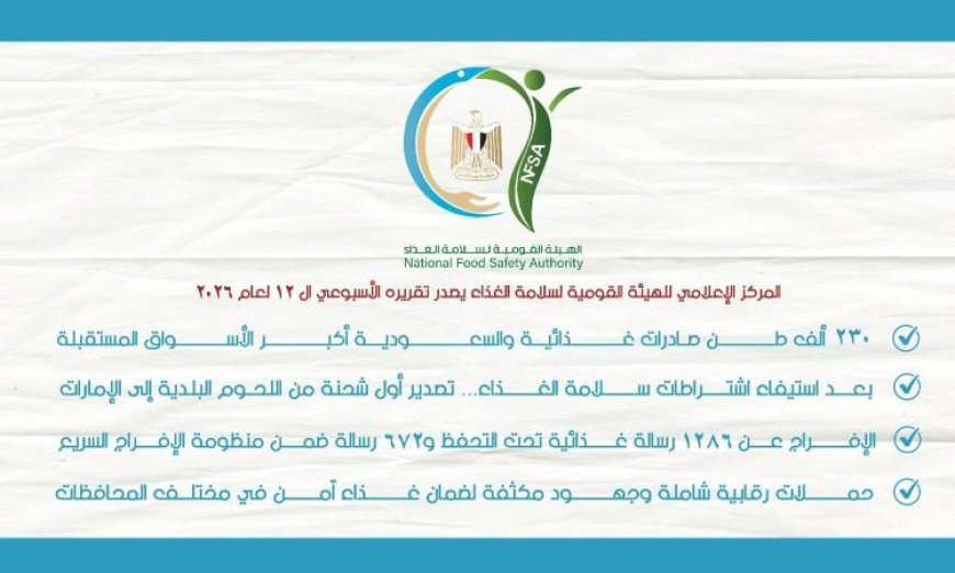 سلامة الغذاء تسجل صادرات غذائية قياسية مع تصدير أول شحنة لحوم بلدية إلى الإمارات