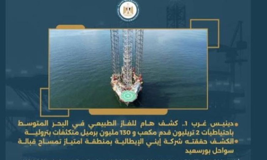 اكتشاف حقل غاز جديد في البحر المتوسط يضم احتياطيات هائلة تصل إلى 2 تريليون قدم مكعب