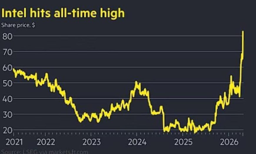 إنتل تحقق إيرادات مذهلة تصل إلى 13.6 مليار دولار في الربع الأول من 2026 متجاوزة التوقعات