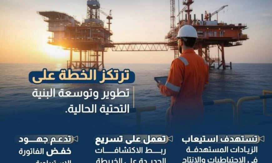 خطة خمسية طموحة في قطاع البترول لزيادة الإنتاج ومعلومات الوزراء تكشف التفاصيل
