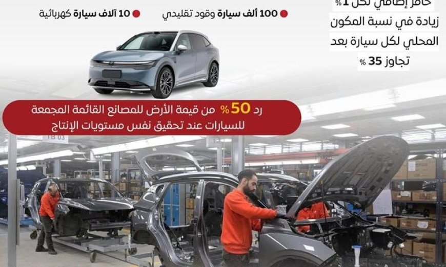 إعلامي الوزراء يكشف عن الحوافز المبتكرة لدعم صناعة السيارات في مصر