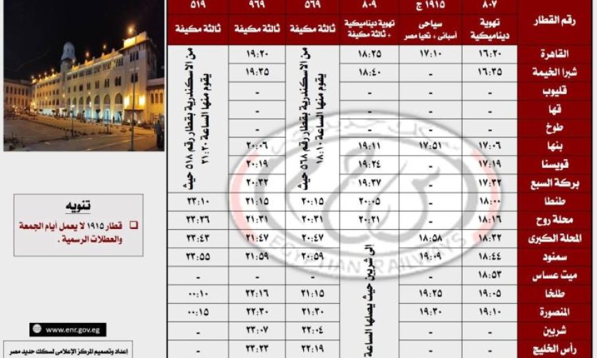 السكة الحديد تكشف عن جداول تشغيل القطارات الجديدة على خط القاهرة المنصورة دمياط