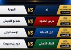 عيشوا إثارة صراع البقاء 4 مواجهات حاسمة اليوم الأحد في مجموعة الهبوط بالدوري