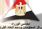 معلومات الوزراء تكشف عن تطورات اقتصاد البيانات في إفريقيا ودور مصر الرائد في التحول الرقمي