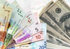 استقرار سعر صرف الدولار وهبوط اليورو والإسترليني أمام الدينار الكويتي اليوم