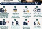 السكة الحديد تطالب الركاب بالالتزام بتعليمات السفر خلال عيد الأضحى لضمان رحلة آمنة ومريحة