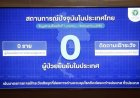 تايلاند تكشف حقيقة إصابة محتملة بفيروس إيبولا وتنفى الأنباء المتداولة