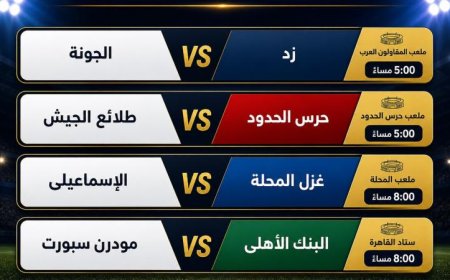 عيشوا إثارة صراع البقاء 4 مواجهات حاسمة اليوم الأحد في مجموعة الهبوط بالدوري