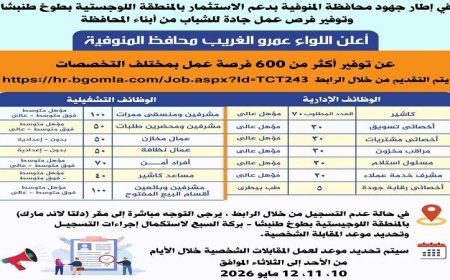 محافظ المنوفية يعلن عن إنشاء فرص عمل مميزة في المنطقة اللوجستية ببركة السبع