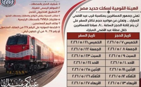 بدء حجز تذاكر قطارات عيد الأضحى via السكة الحديد اعتباراً من الخميس المقبل