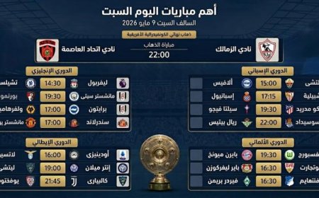 أبرز مباريات السبت التي لا يمكنك تفويتها