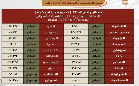 تشغيل قطارات إضافية من السكة الحديد اعتبارا من 21 مايو للاحتفال بعيد الأضحى