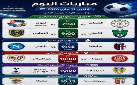 مواجهات مثيرة اليوم الاثنين 11 مايو في الدوري الأوروبي والسعودي