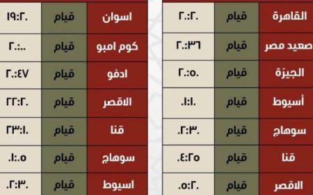 إطلاق قطارات إضافية خلال عيد الأضحى المبارك لتعزيز الرحلات عبر السكك الحديدية