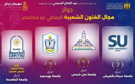 جامعة عين شمس تتصدر الفنون الشعبية في مهرجان إبداع 14