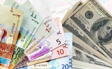 استقرار سعر صرف الدولار وهبوط اليورو والإسترليني أمام الدينار الكويتي اليوم