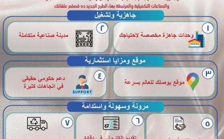 تمديد فترة استقبال طلبات الطرح الثالث في مدينة جلود الروبيكي حتى 25 مايو 2023