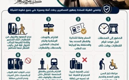 السكة الحديد تطالب الركاب بالالتزام بتعليمات السفر خلال عيد الأضحى لضمان رحلة آمنة ومريحة
