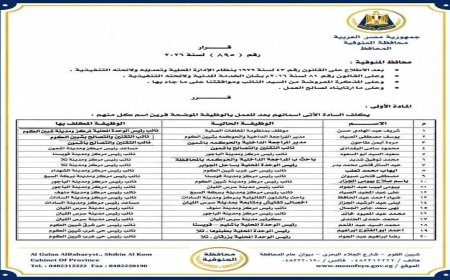 محافظ المنوفية ينفذ تغييرات شاملة في مناصب نواب رؤساء المراكز والمدن