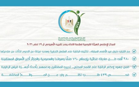 سلامة الغذاء تعزز الرقابة على الأسواق لضمان جودة المنتجات خلال عيد الأضحى