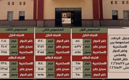 زيادة عدد رحلات السكة الحديد اليومية بين الإسكندرية وكفر الدوار خلال عيد الأضحى المبارك