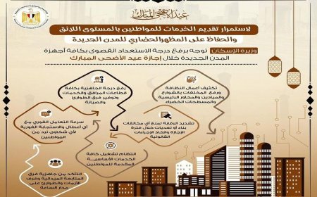 الإسكان تعلن استعدادات قصوى في المدن الجديدة خلال عطلة العيد لتعزيز الخدمات