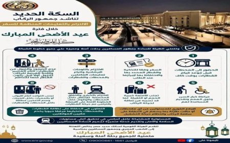 السكة الحديد تدعو المسافرين للالتزام بالتعليمات الهامة للسفر بعد انتهاء إجازة العيد