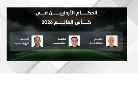 طاقم الحكام الأردني يسافر إلى أمريكا للمشاركة في كأس العالم لكرة القدم 2023