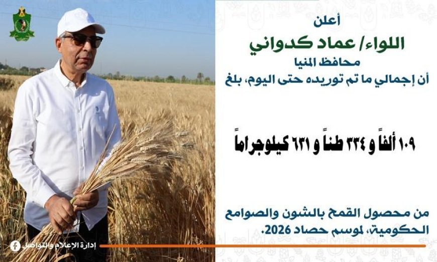 محافظ المنيا يعلن عن تجاوز حصاد توريد القمح 109 آلاف طن منذ بدء موسم 2026