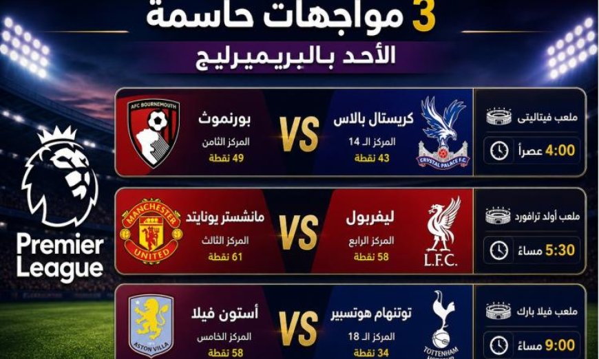 مباريات الأحد المثيرة: بورنموث ضد كريستال بالاس ومانشستر يونايتد يواجه ليفربول وفيلا يتحدى توتنهام