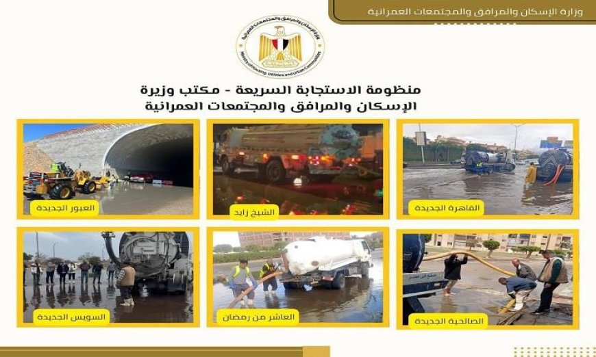 وزيرة الإسكان تكشف تفاصيل تقرير مهم عن منظومة الاستجابة السريعة