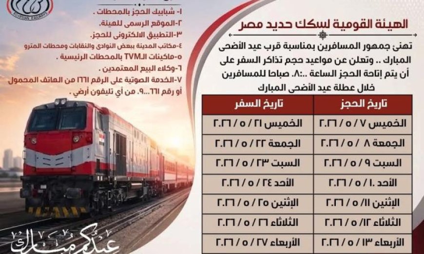 بدء حجز تذاكر قطارات عيد الأضحى via السكة الحديد اعتباراً من الخميس المقبل