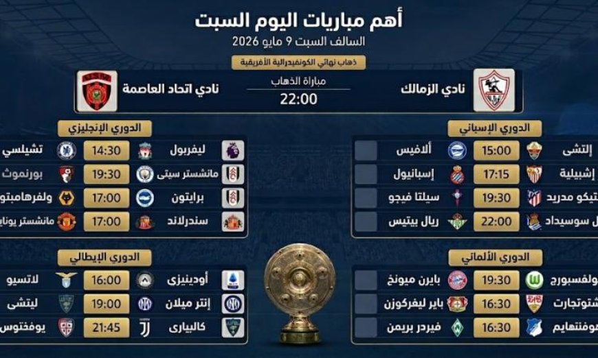 أبرز مباريات السبت التي لا يمكنك تفويتها