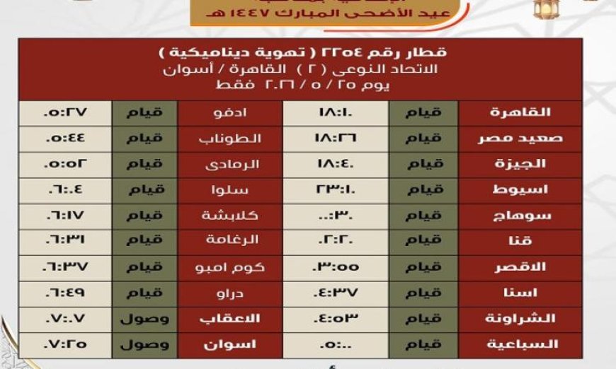 تشغيل قطارات إضافية من السكة الحديد اعتبارا من 21 مايو للاحتفال بعيد الأضحى